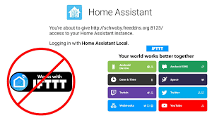 Board and care facilities make up 80 percent of all facilities and don't necessa. Take Control Back From Tuya Smart Life With Home Assistant Youtube
