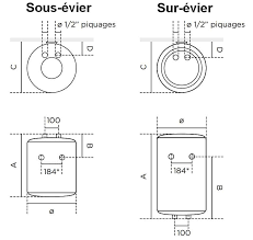 5 10 15 20 25. Chauffe Eau Electrique Thermor Petites Capacites 15l Compact Sous Evier Chauffe Eau Et Ballon D Eau Chaude