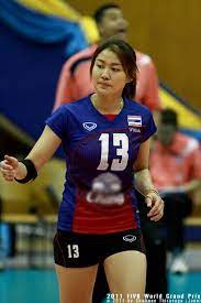 นุศรา ต้อมคำ (เกิด 7 กรกฎาคม พ.ศ. à¸‹à¸²à¸£ à¸² à¸™ à¸¨à¸£à¸² à¸• à¸­à¸¡à¸„à¸³ à¸™ à¸à¸ à¸¬à¸² à¸™ à¸à¸ à¸¬à¸²à¸ªà¸²à¸§ à¸™ à¸à¸§à¸­à¸¥à¹€à¸¥à¸¢ à¸šà¸­à¸¥