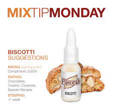 Pin On Mix Tip Monday