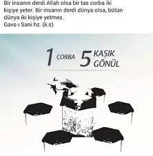 Zeyhal Adli Kullanicinin Semerkand Ask Tir Uzun Lafin Kisasi Menzil Panosundaki Pin Tirlar Fotograf