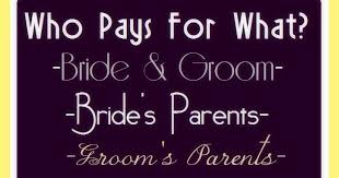 Who Pays For What Wedding What Bride S Parents Pay For At Wedding What Groom S Parents Pay For At Weddi Wedding Photography Bride Parent Pay Wedding Who Pays