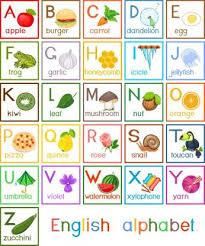 The social security administration (ssa) compiles a list of the most popular baby names over the past 100 years. Kids Alphabets Chart With Animals Name For Kids Room And For Kids Play School No Need Of Tap Paper Print Educational Posters In India Buy Art Film Design Movie Music Nature