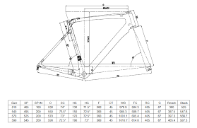 The Beginners Guide To Road Bike Geometry Triaero