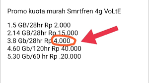 Cek kuota paket internet termurah juli 2021 dari tokopedia. Kode Dial Smartfren Murah Terbaru 2021 Youtube