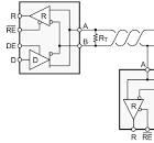 SN65HVD485E data sheet, product information and support | TI.com