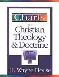 charts of christian theology doctrine