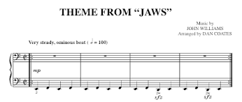 In this guide to music intervals, we're going to cover what intervals are in music as well as all the different ways to categorise them and name them. Music Intervals Music Theory Made Easy Musician On A Mission