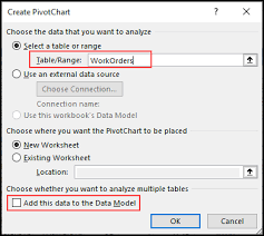 Compare Annual Data In Excel Pivot Chart Contextures Blog