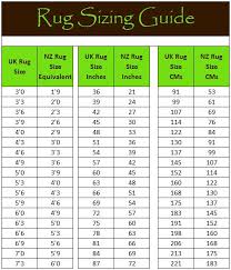 Latest Standard Runner Rug Sizes Rug Standard Area Rug Sizes