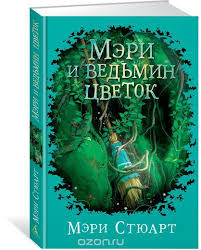 большой творческий челендж учимся рисовать все что угодно скачать Pin Na Doske Pictures