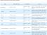 Cabin Crew India