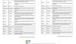 We did not find results for: 2017 2018 Holidays And Key Dates Calendar New York City Department Of Education Staten Island Nyc Living