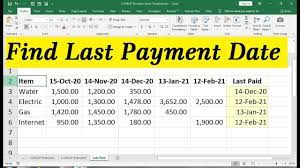 Pin On Date Format In Excel Formula