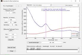 Frontiers | The Neurosciences of Health Communication: An fNIRS Analysis of  Prefrontal Cortex and Porn Consumption in Young Women for the Development  of Prevention Health Programs