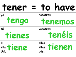 spanish present tense verb conjugation lessons tes teach