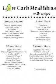 Low Carb Keto Package Instant Download Low Carb Grocery Keto Recipes Breakfast Low Carb Grocery List