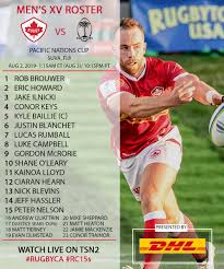 Jul 23, 2021 · showtime presents: Canada V Fiji Pnc 2019