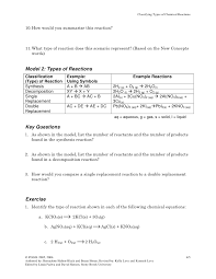 Easily learn how to classify inorganic chemical reactions into one of these four general categories. Classifying Types Of Chemical Reactions Original