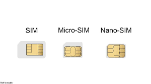 Buy pre paid sim cards at amazon! Which Size Sim Do I Need For My Iphone Sim Micro Sim And Nano Sim Macworld Uk