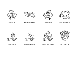 Dnd Schools Of Magic Magic Tattoo Magic Design Dnd