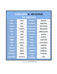 Two Columns Are Provided In White And Light Blue In This Free Printable Language And Number Chart The Numbers One Th Spanish Numbers Spanish Learning Spanish
