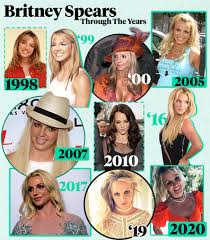 Swimming in the stars available now! Britney Spears Through The Years What S Going On With Freebritney Her Conservatorship And Where She S At Now Explainer 9celebrity