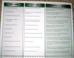 Christian Behavior Chart For Kids Chart To Identify