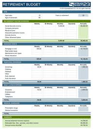 Retirement Checklist Templates 7 Free Docs Xlsx Pdf Retirement Budget Budgeting Budget Spreadsheet