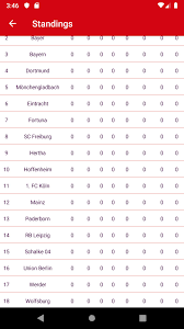 20 raheem sterling (man city) 19 mohamed salah (liverpool). Live Scores Results 2019 20 Bundesliga For Android Apk Download