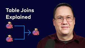 Joining Flink Tables using the Apache Flink® Table API
