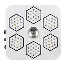 The cob led grow light is equipped with multiple cooling fans. Bloombeast Best Indoor Cob Led Grow Light Full Spectrum