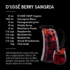 Ginger beer or ginger ale. D Usse Dussecognac Twitter Analytics Trendsmap