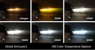 نتیجه جستجوی لغت [hid] در گوگل