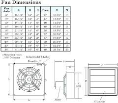 What Size Exhaust Fan For Bathroom Corbannews Co