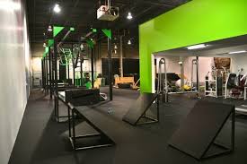 We are a fully encompassing fitness center that uses hiit (high intensity interval training). Icore Fitness 300 Lawrence Dr West Chester Pa Camps Mapquest