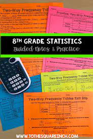 Scatter Plots Lines Of Fit And Two Way Frequency Tables Guided Notes For 8th Grade Math Common Core Statisti Frequency Table Math Guided Notes 8th Grade Math