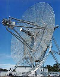 Radar Wikipedia