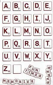 Lettre A Imprimer Lettres Scrabble Lettre Scrabble Deco