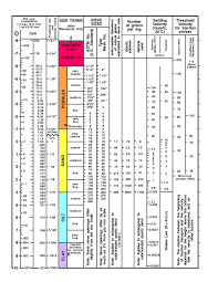 Babamın boyu hastanede 1.75 çıkmış ve onunla tam olarak aynı boyda gözüküyorum. Tane Boyu Vikipedi