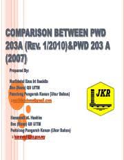 Standard form of building contract for nominated supplier to be used where bills of quantities form part of the contract in conjunction with form 203a (rev 2007) : Perbandingan 2007 2010 Coc 203a 20102007 Amended 16 3 2012 Comparison Between Pwd 203a Rev 1 2010 Pwd 203 A 2007 Prepared By Nurfidatul Ema Bt Course Hero