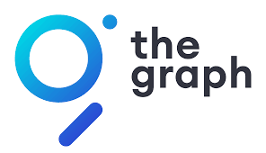 Litecoin is one of the first cryptocurrencies to come after bitcoin, and one of the hottest cryptocurrencies of the last decade. Now Is The Time Invest In The Graph Grt Before It Is Too Late The Hot New Altcoin Crypto For Your Portfolio By Shayn Satten Datadriveninvestor