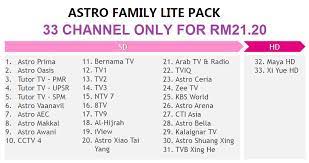 Ada banyak laptop di pasaran di kelas harga yang murah atau mainstream, misalnya, laptop 3 jutaan sampai laptop 6 jutaan, yang menawarkan resolusi layar hd 1366 x 768 piksel. Pakej Astro Paling Murah Family Lite Rm21 20 Sebulan Adha Zain