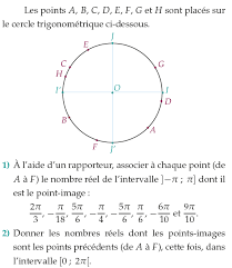 Unités pratiques et angles orientés. Table Trigonometrique Imprimer