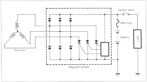 The diagnostic procedure requires that some circuits between the alternator and the pcm be tested. Diagram Three Phase Alternator Schematic Diagram Full Version Hd Quality Schematic Diagram Evacdiagrams Southclanparkour It
