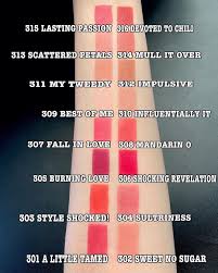 Review Mac Powder Kiss Lipstick Má»m Moi Má»‹n Li Bloganchoi Today we swatch all 16 shades and then talk about what we think. review mac powder kiss lipstick má»m