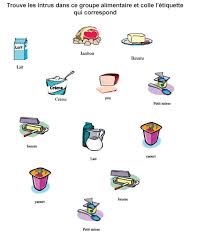 Http Www Teteamodeler Com Images Illustration Image Pavcentral Aliment8 Jpg Prevention Fruit