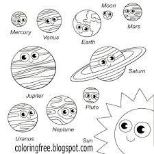 Plus, it's an easy way to celebrate each season or special holidays. 22 Best Photo Of Solar System Coloring Pages Davemelillo Com Solar System Coloring Pages Planet Drawing Solar System Planets