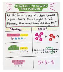 Easy Anchor Charts Working With Numbers Bulletin Board Set Grade K 2
