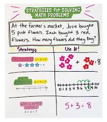 easy anchor charts working with numbers bulletin board set grade k 2